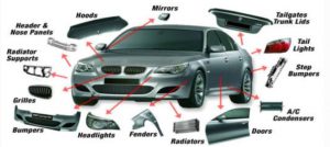 The Application of Injection Molding in Automotive Parts Industry Production