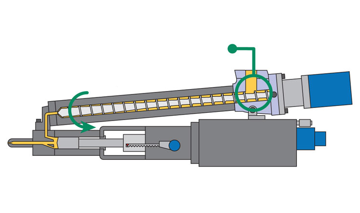 What Is Plunger Injection Molding and How Can It Work for You?