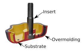 What is Insert Molding - How it works: Part 1