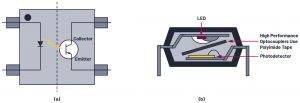 How Polyimide Molding Can Benefit Your Company