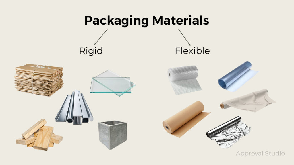 How to Choose the Right Packaging Mold for Your Needs