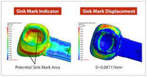 How to Avoid Sink Marks and Voids in Injection Molding