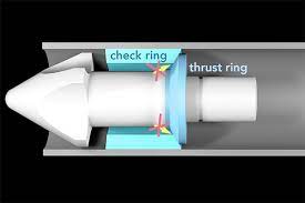 The Importance of Plastic Injection Pressure in Injection Molding