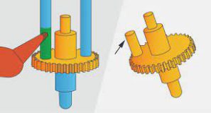 Understanding the Importance of Gate Point in Injection Molding